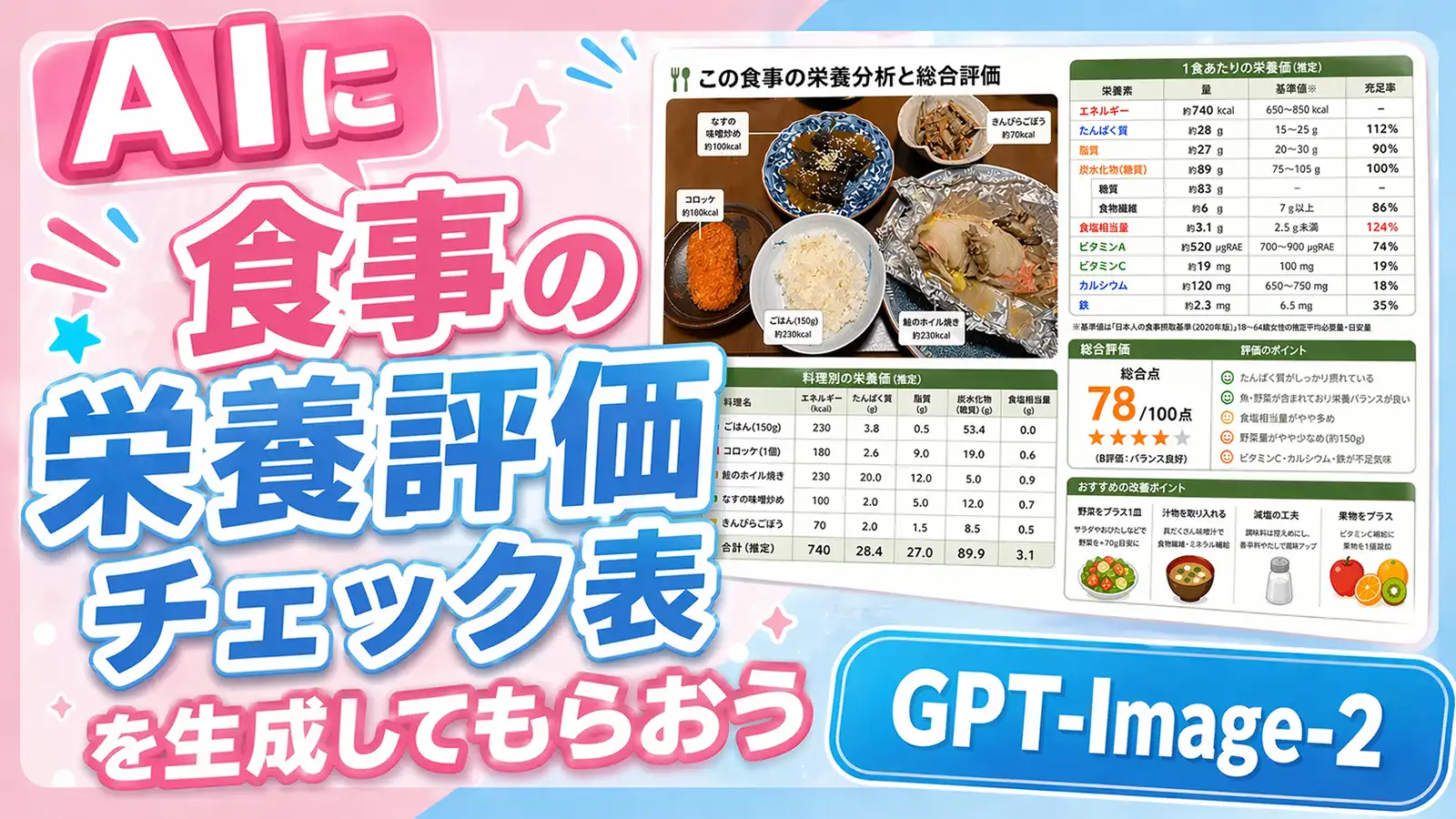 AIに食事の栄養評価チェック表を生成してもらおう（GPT-Image-2）